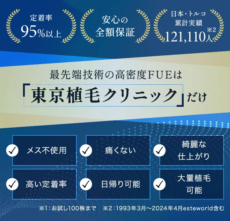 最先端技術の高密度FUEは東京植毛クリニック だけ