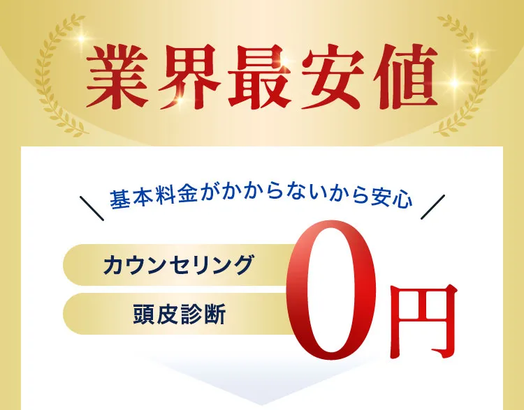 基本料金がかからないから安心