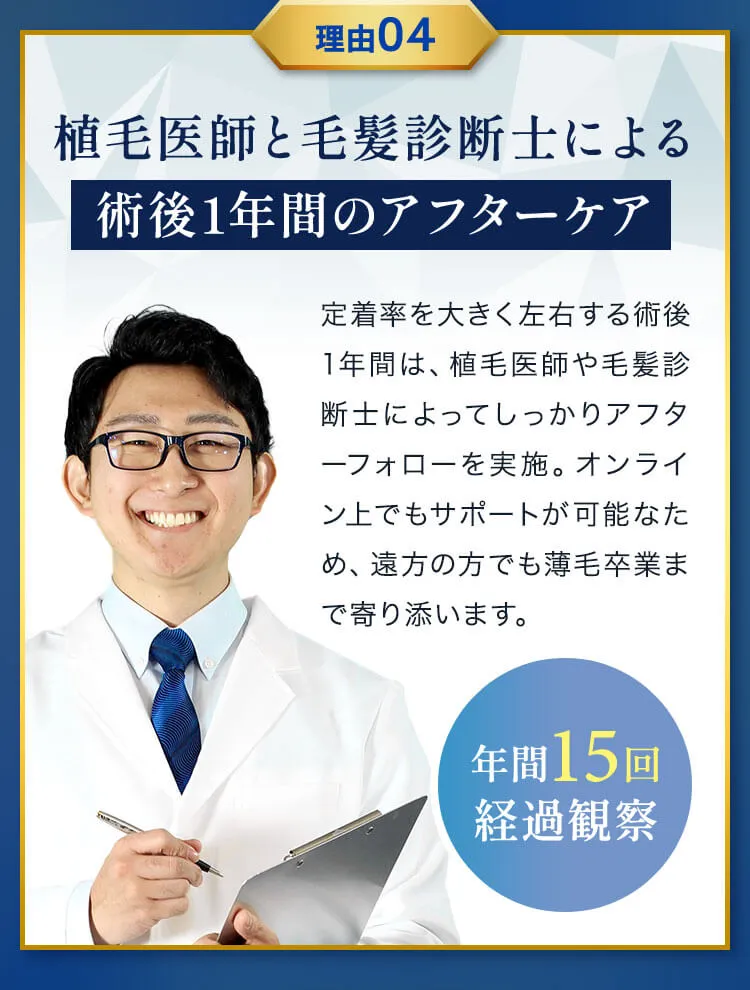 植毛医師と毛髪診断士による術後1年間のアフターケア