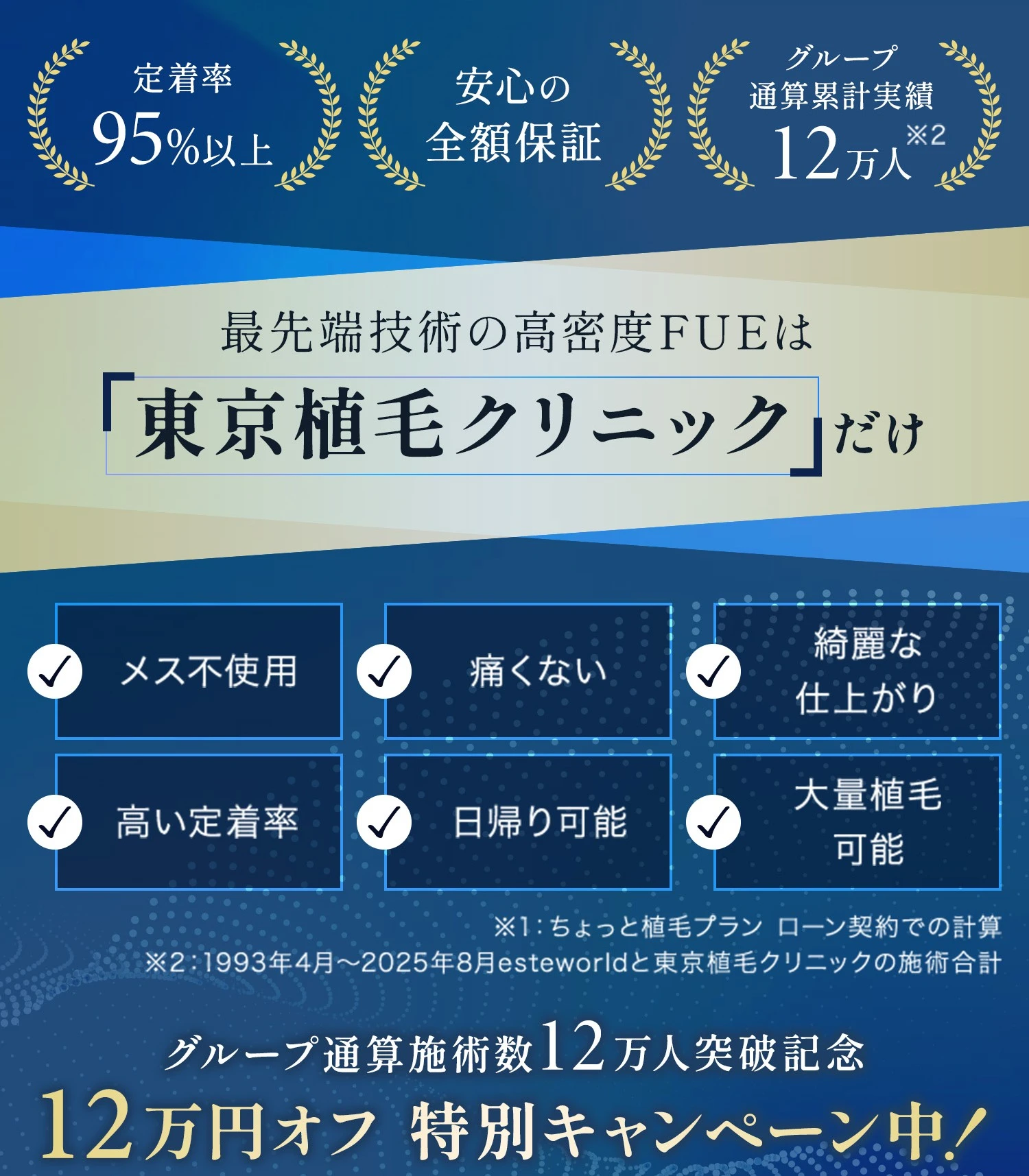 最先端技術の高密度FUEは「東京植毛クリニック」だけ